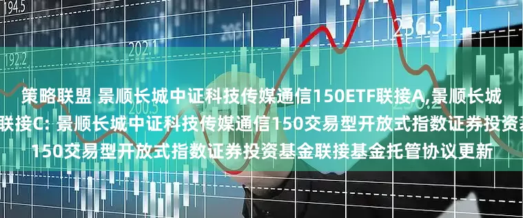 策略联盟 景顺长城中证科技传媒通信150ETF联接A,景顺长城中证科技传媒通信150ETF联接C: 景顺长城中证科技传媒通信150交易型开放式指数证券投资基金联接基金托管协议更新