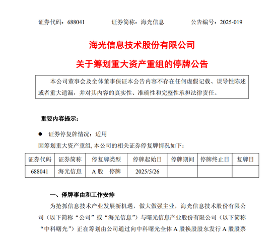 群益证券 新规后首单！688041、603019，拟合并重组！