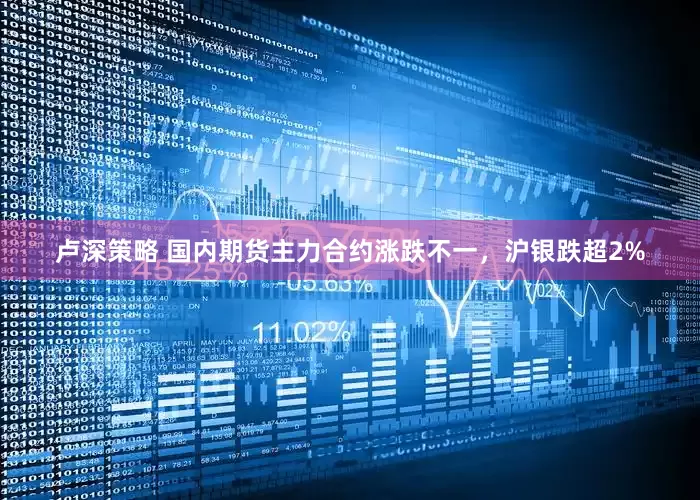 卢深策略 国内期货主力合约涨跌不一，沪银跌超2%
